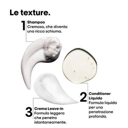 Cofanetto Regalo