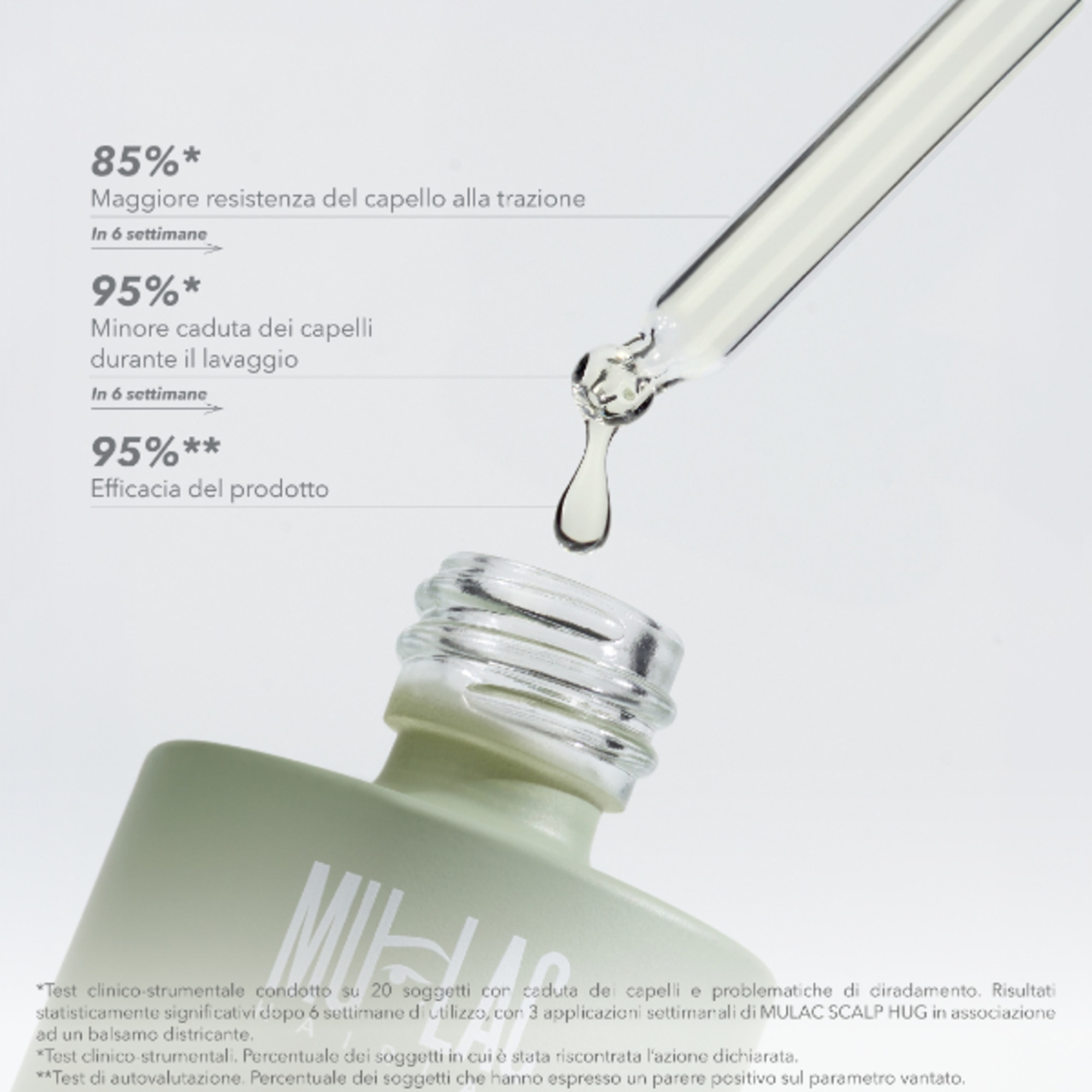 50 ML Mulac SCALP HUG Siero Scalpo Fortificante 5 di 6 Siero Scalpo Fortificante