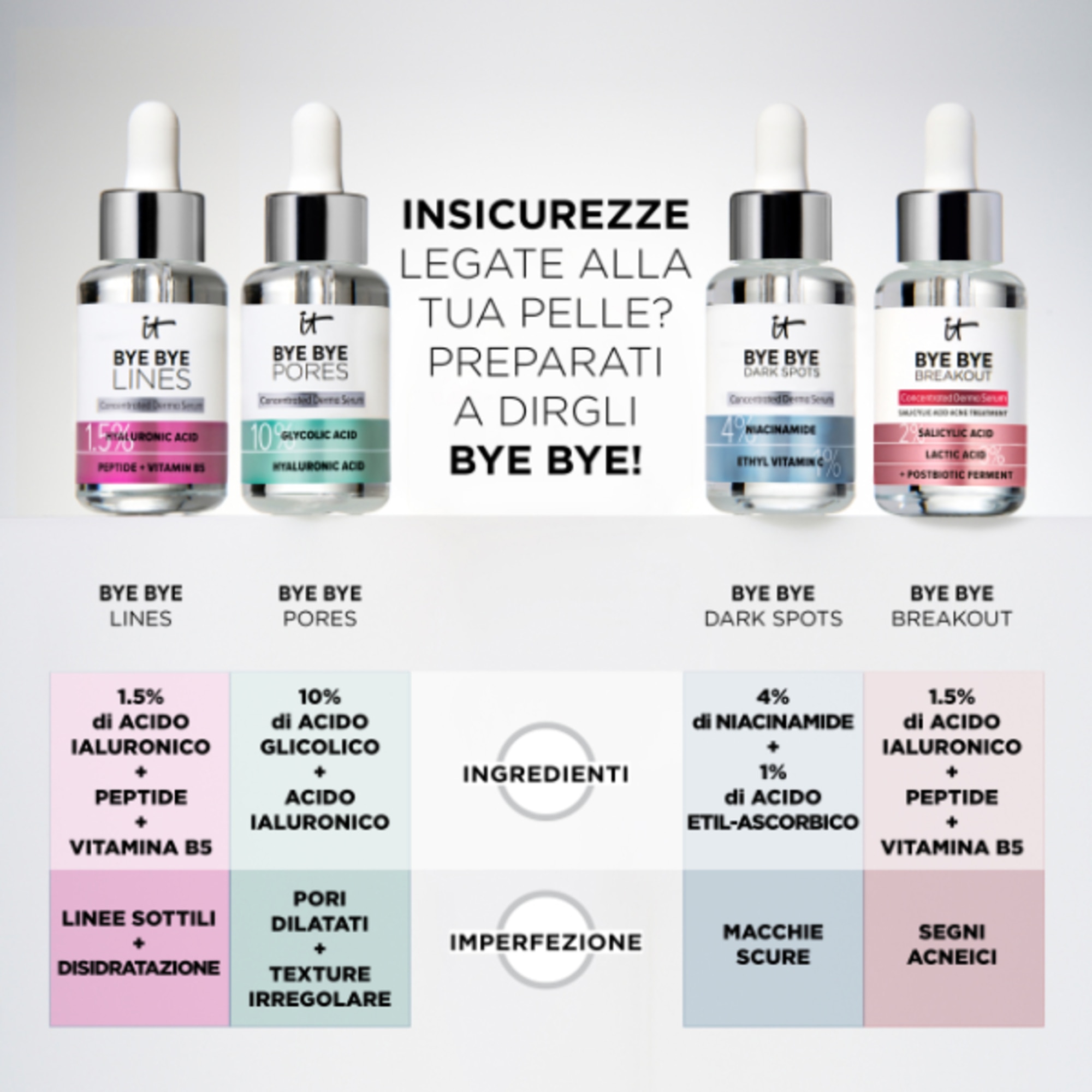 Dermo-siero Esfoliante