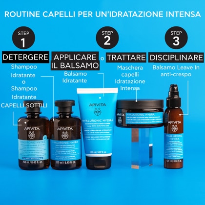 Shampoo Idratante