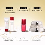 Shiseido BIO-PERFORMANCE HOLIDAY KIT Cofanetto Regalo 5 di 6 Cofanetto Regalo