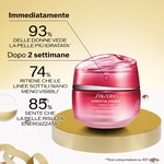  Shiseido ESSENTIAL ENERGY HOLIDAY KIT Cofanetto Regalo  2 di 6 Cofanetto Regalo
