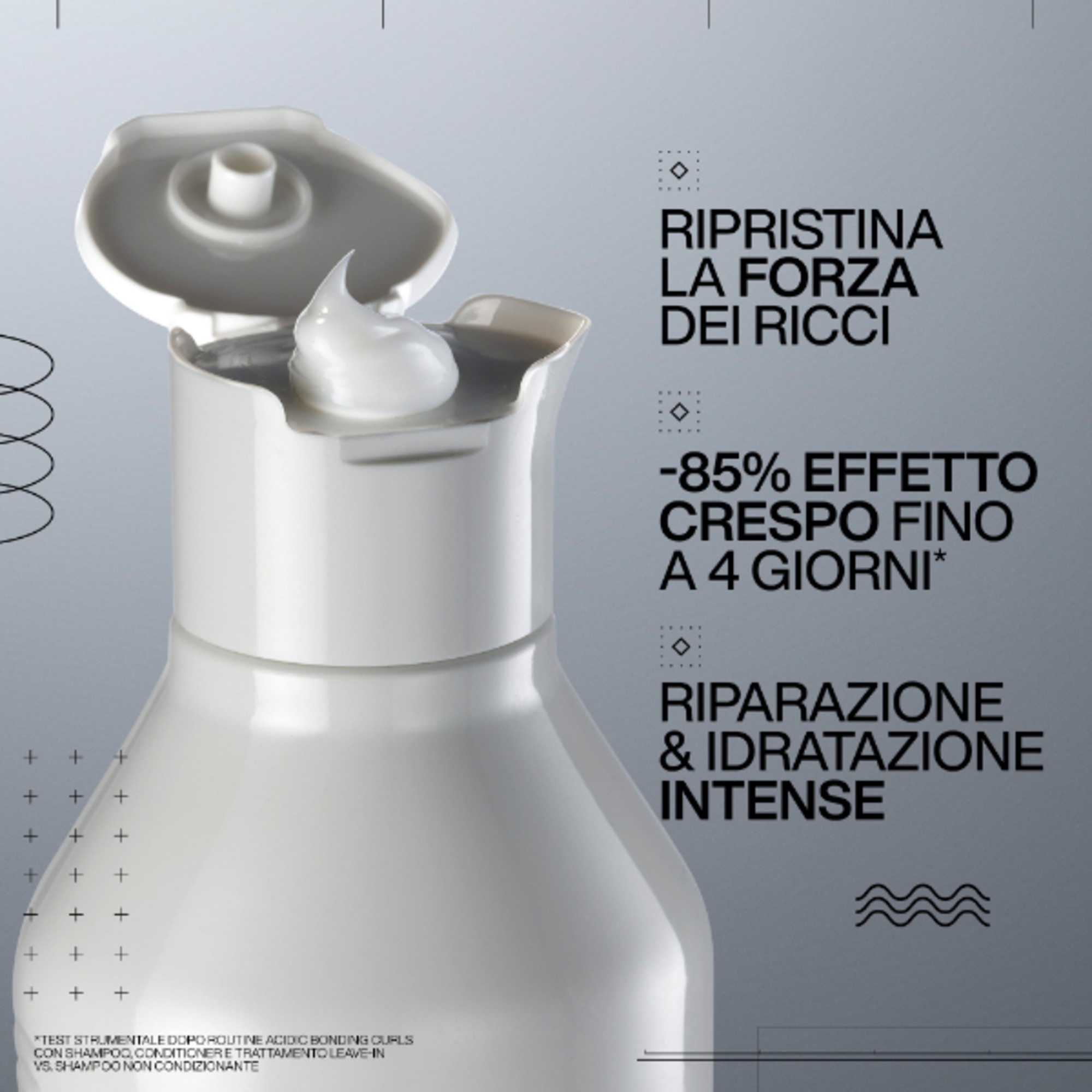 Balsamo per Ricci Danneggiati