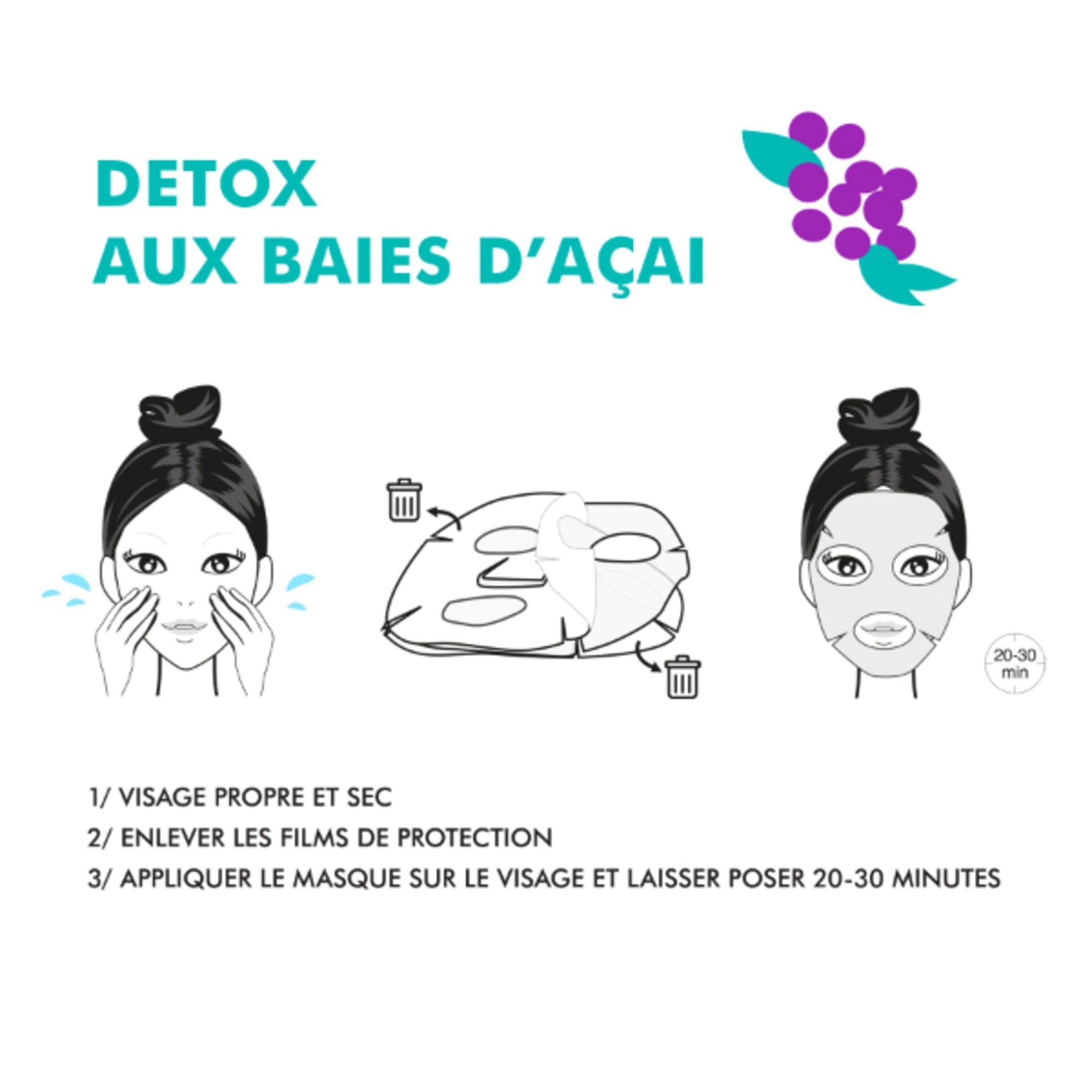 Maschera Viso Detox Bio Cellulosa