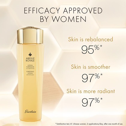 Lotion Fortifiante à la Gelée Royale