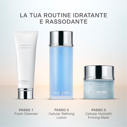 Maschera Anti-età