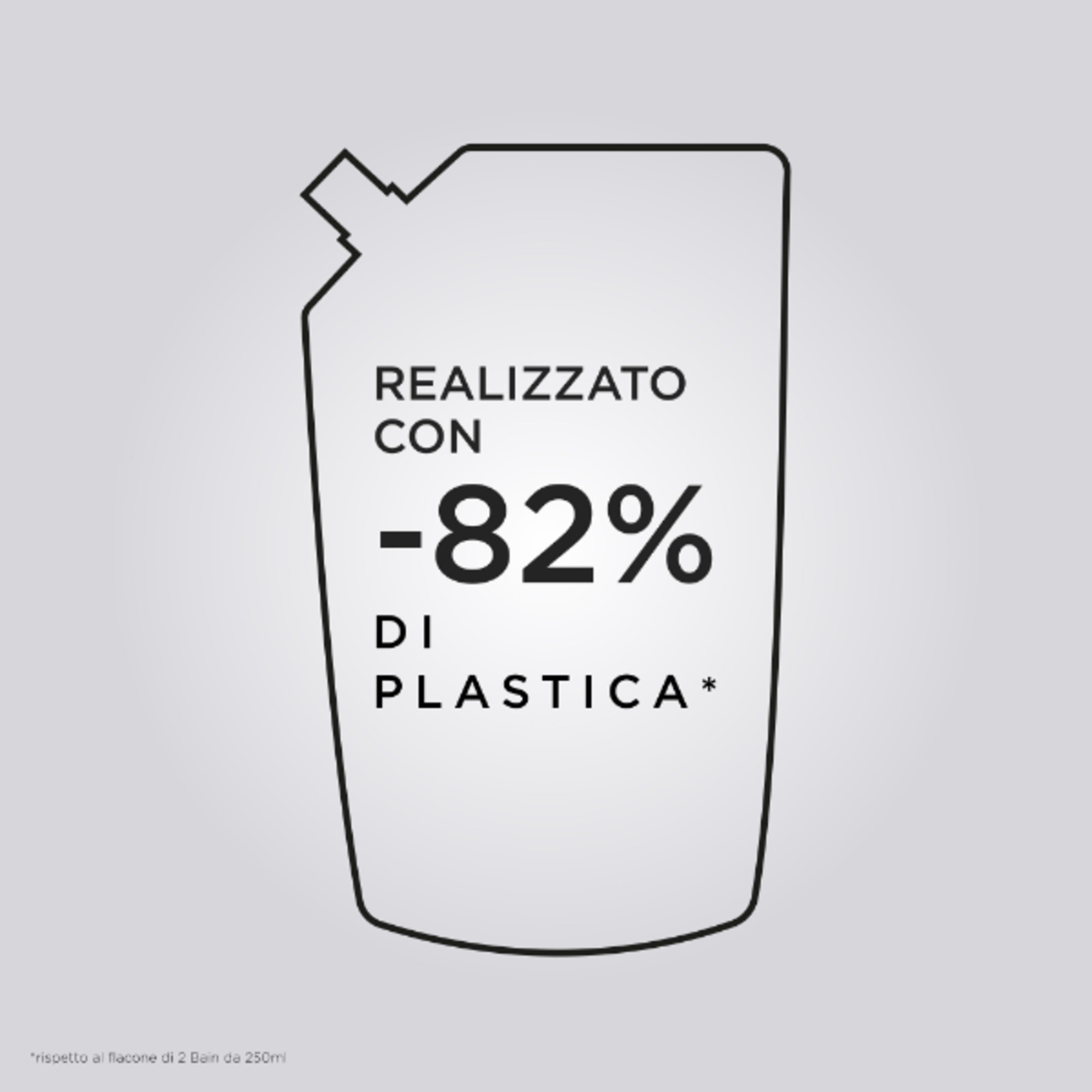 500ml ric Kerastase GLOSS ABSOLU Bain Hydra-glaze  7 di 8 Bain Hydra-glaze