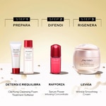  Shiseido BENEFIANCE HOLIDAY KIT Cofanetto Regalo  5 di 6 Cofanetto Regalo