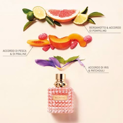 Eau De Parfum