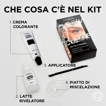  L'Oréal Paris BROW COLOR KIT Kit Colorazione Sopracciglia  1 di 7 