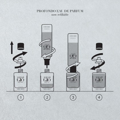 Eau De Parfum