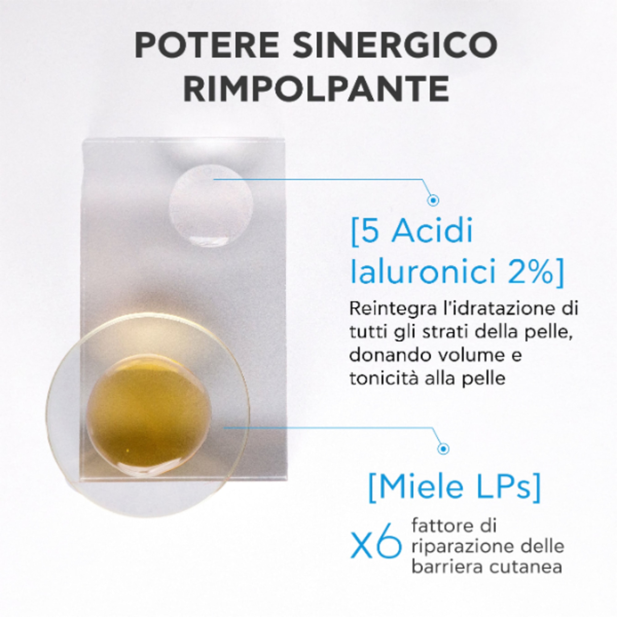 HA5 Honey Repair - Siero Rimpolpante Idratante