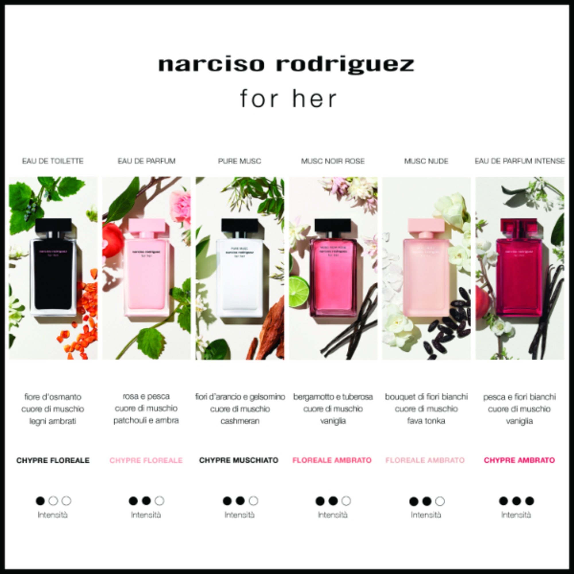 100 ML Narciso Rodriguez FOR HER Eau De Parfum Intense  1 di 6 