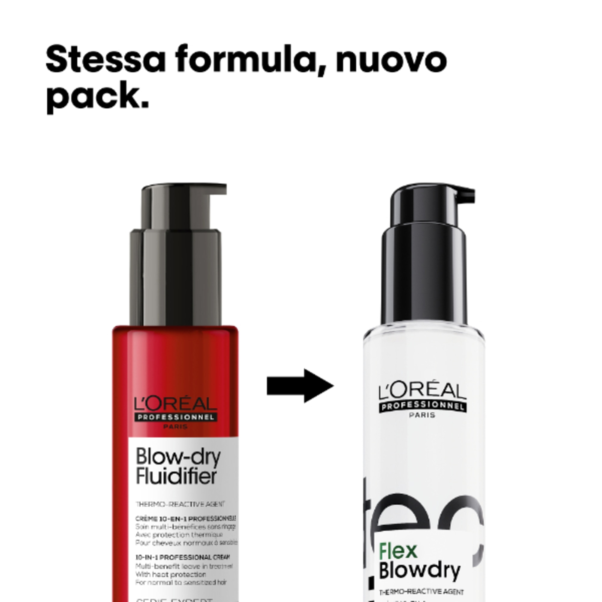 Siero termpoprotettore