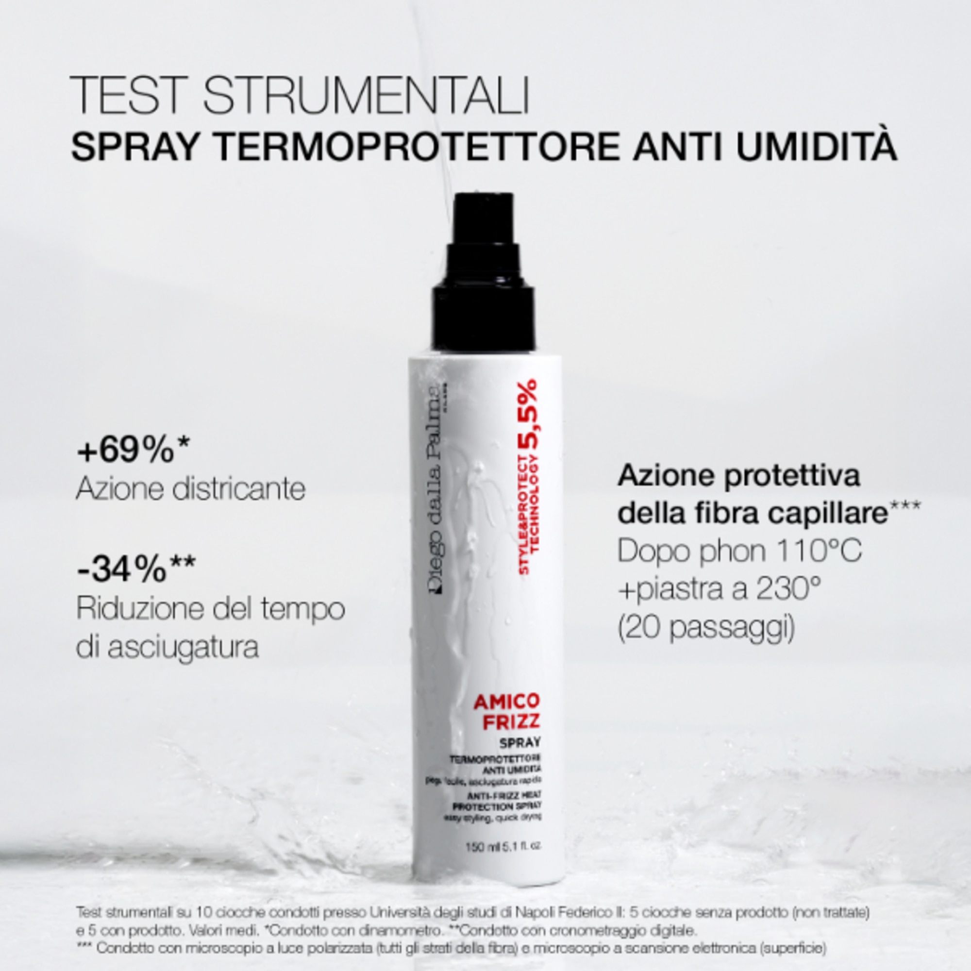 Spray Termoprotettore Anti Umidità