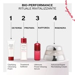 Shiseido BIO-PERFORMANCE POUCH SET Cofanetto Regalo 2 di 5 Cofanetto Regalo