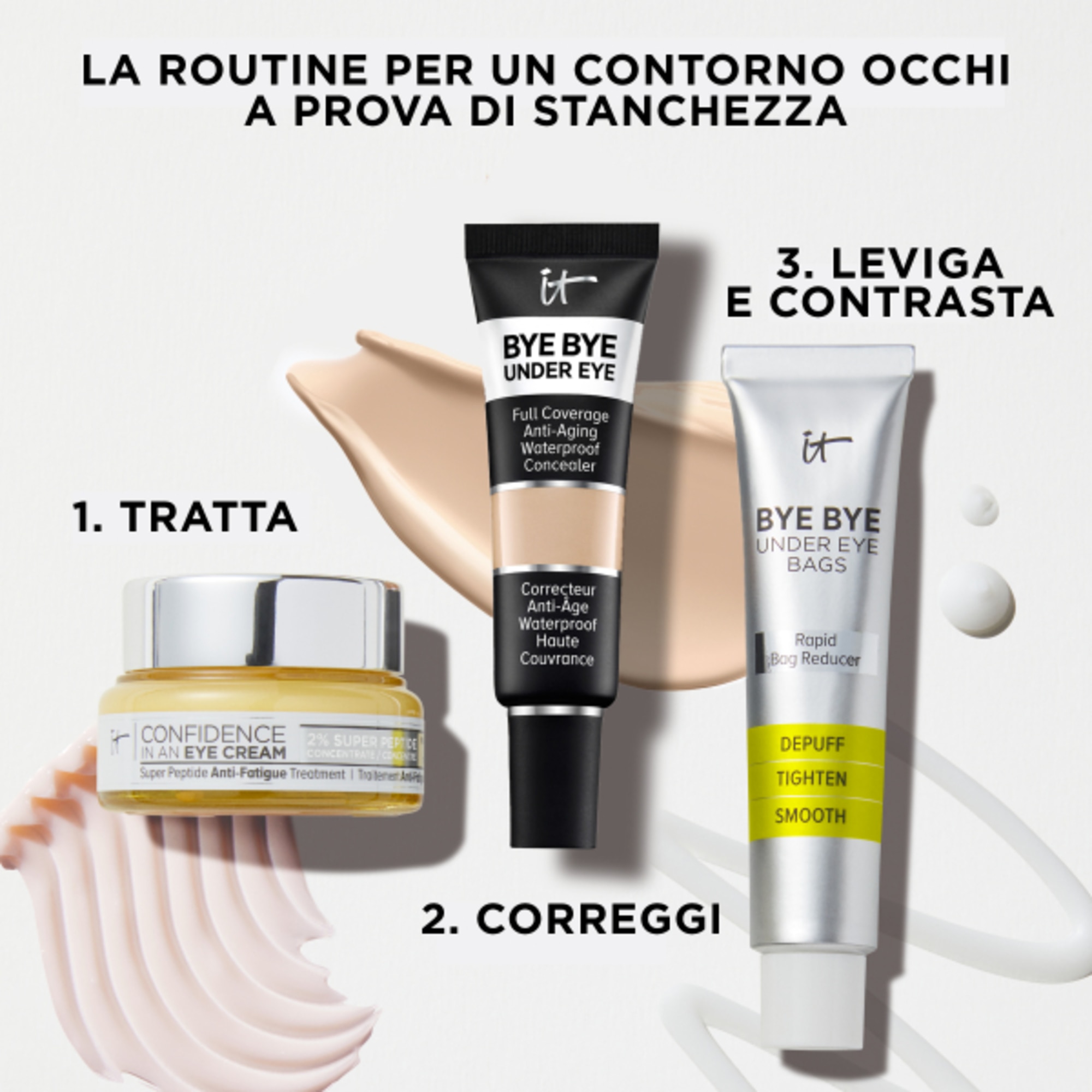 Trattamento Contorno Occhi