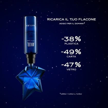 Eau De Parfum