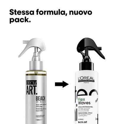 Spray Modellante