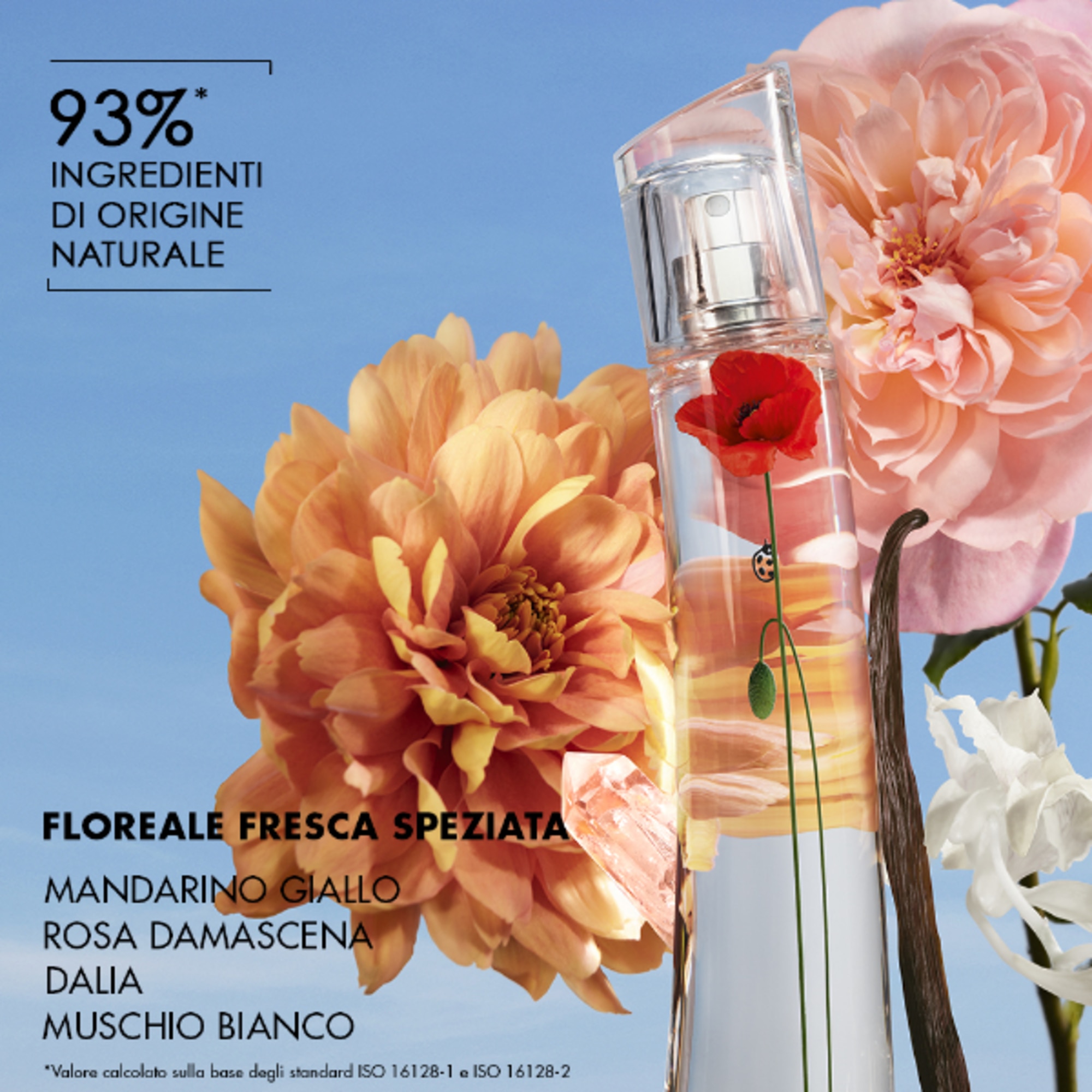 La Récolte Parisienne Eau de Parfum