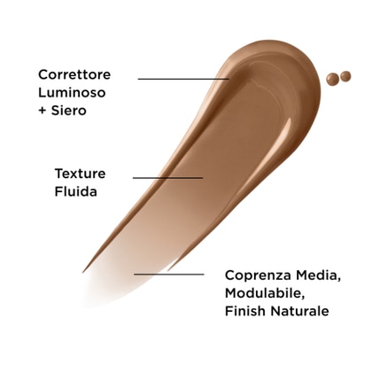 Correttore Macchie