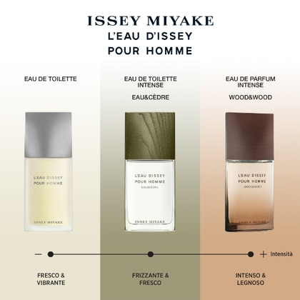EAU DE TOILETTE