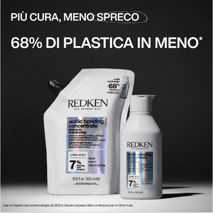 Shampoo per Capelli Danneggiati