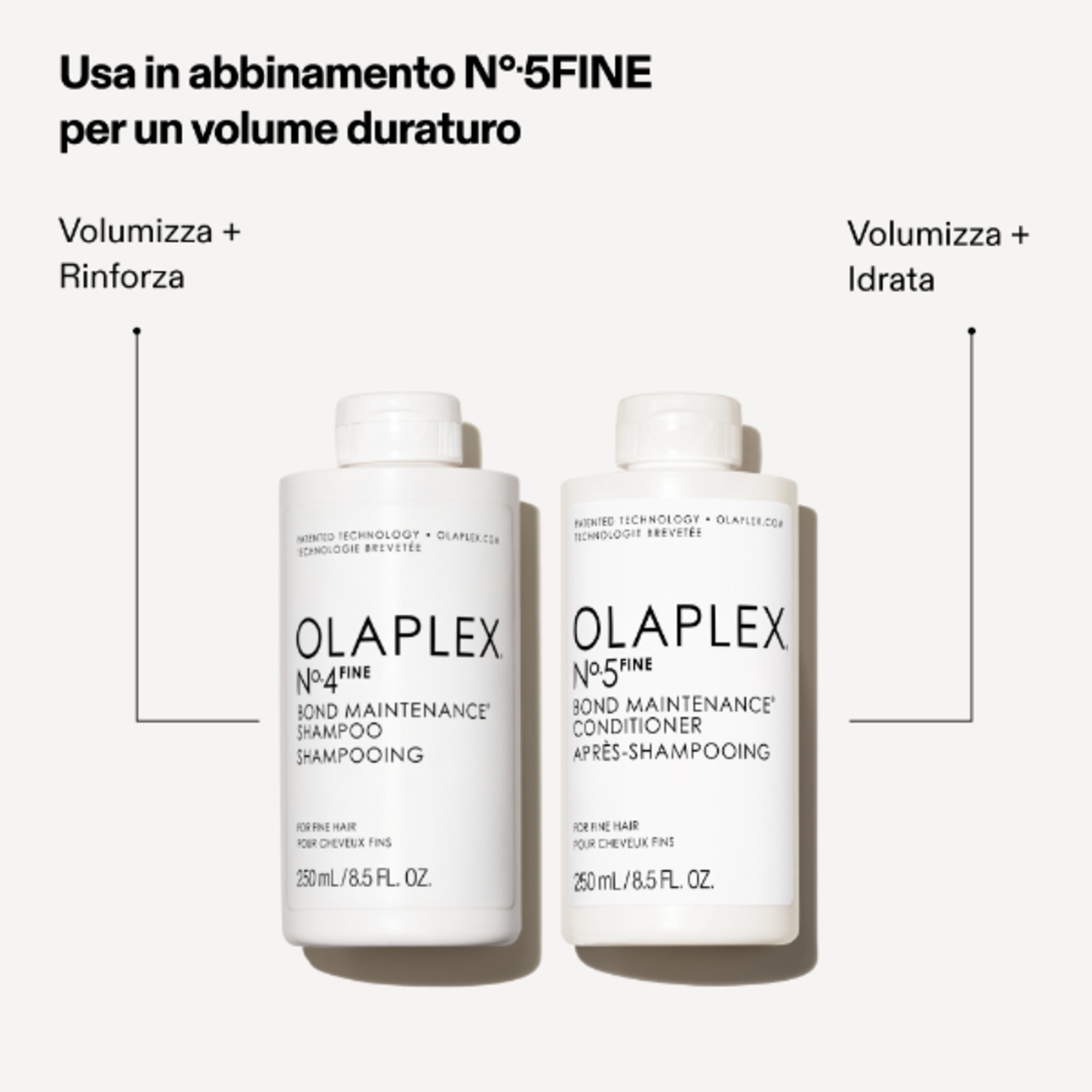 Bond Maintenance Shampoo