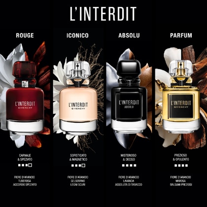Eau De Parfum Intense