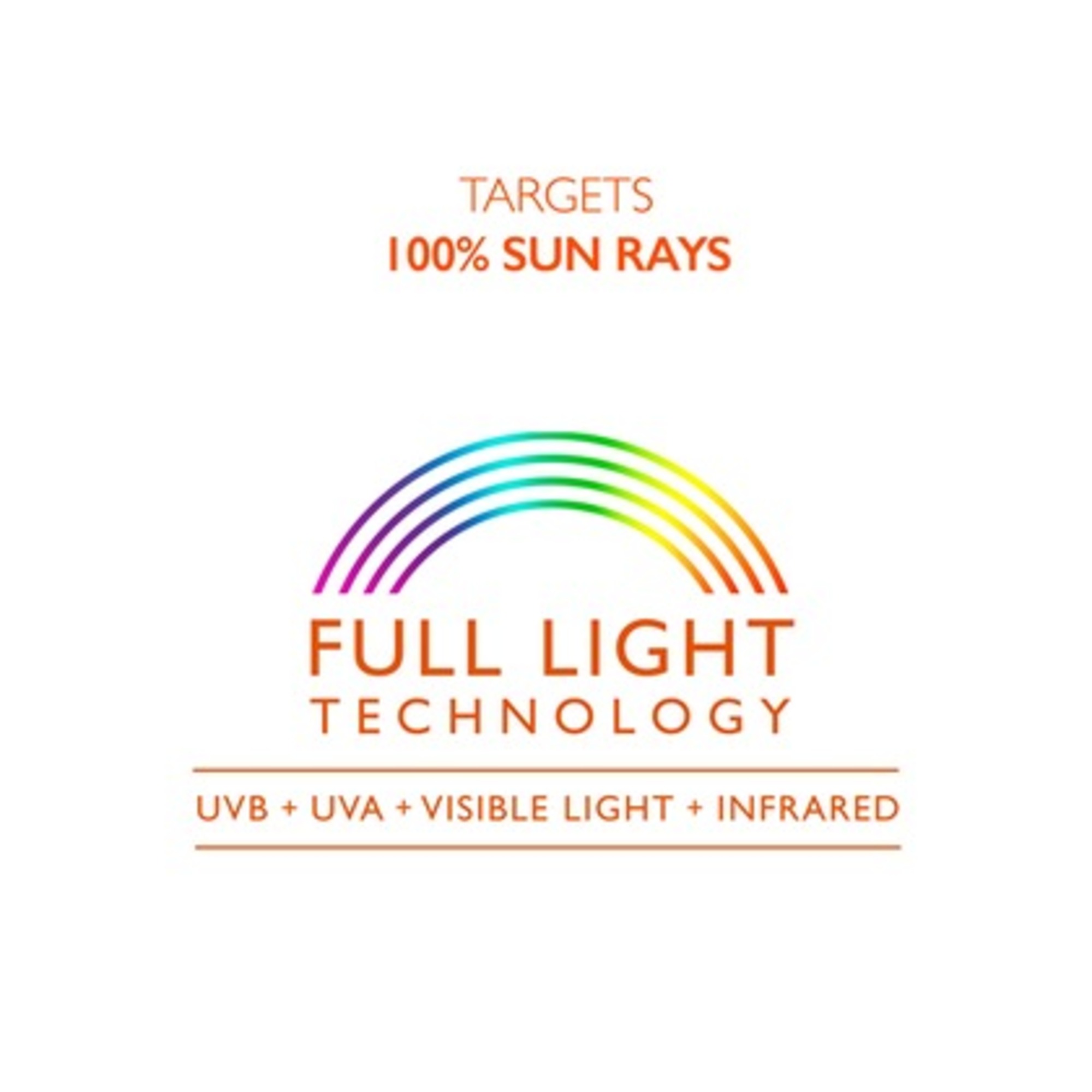 Latte Vellutato SPF30