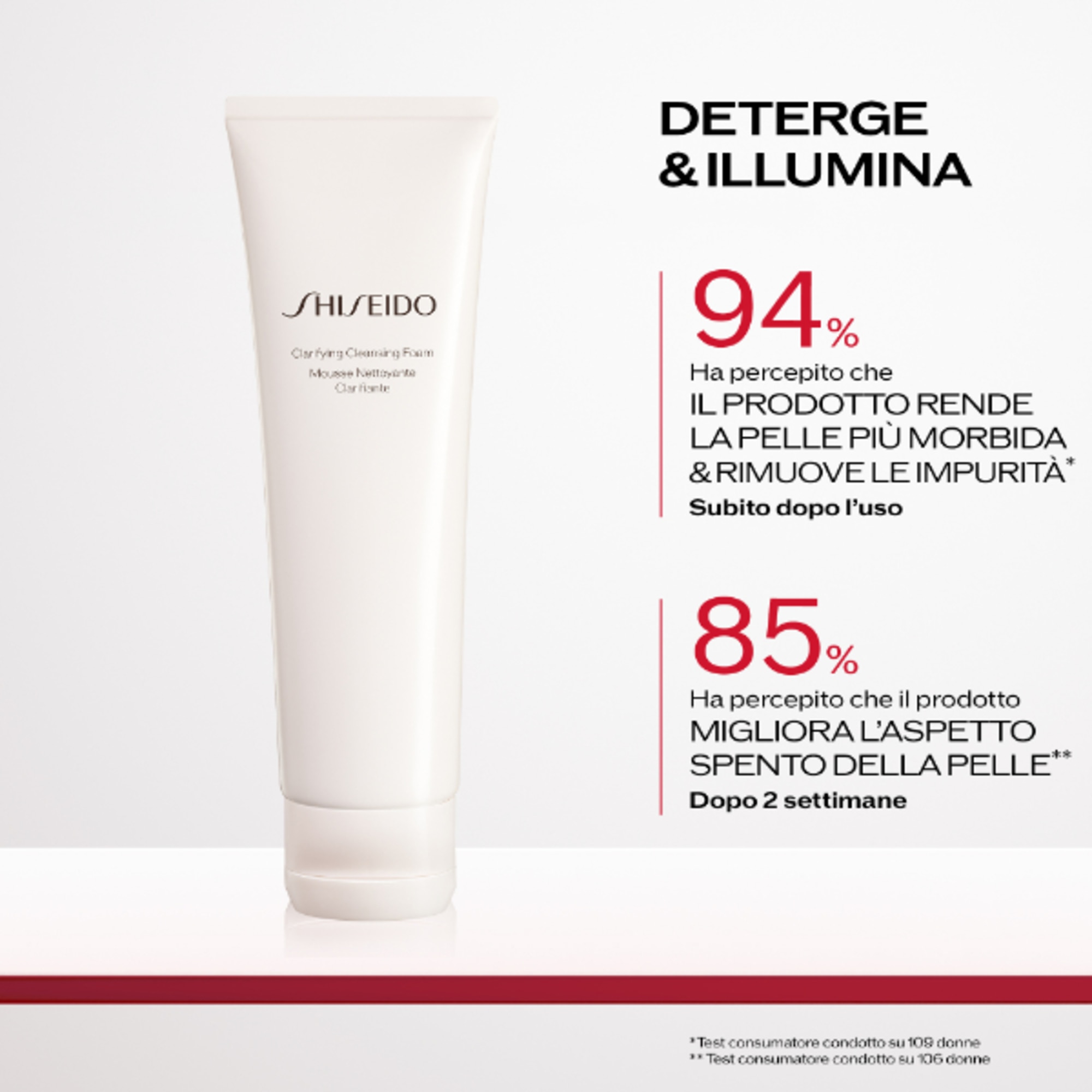125 ML Shiseido CLARIFYING CLEANSING FOAM Detergente Schiumogeno Viso Illuminante 3 di 7 Detergente Schiumogeno Viso Illuminante