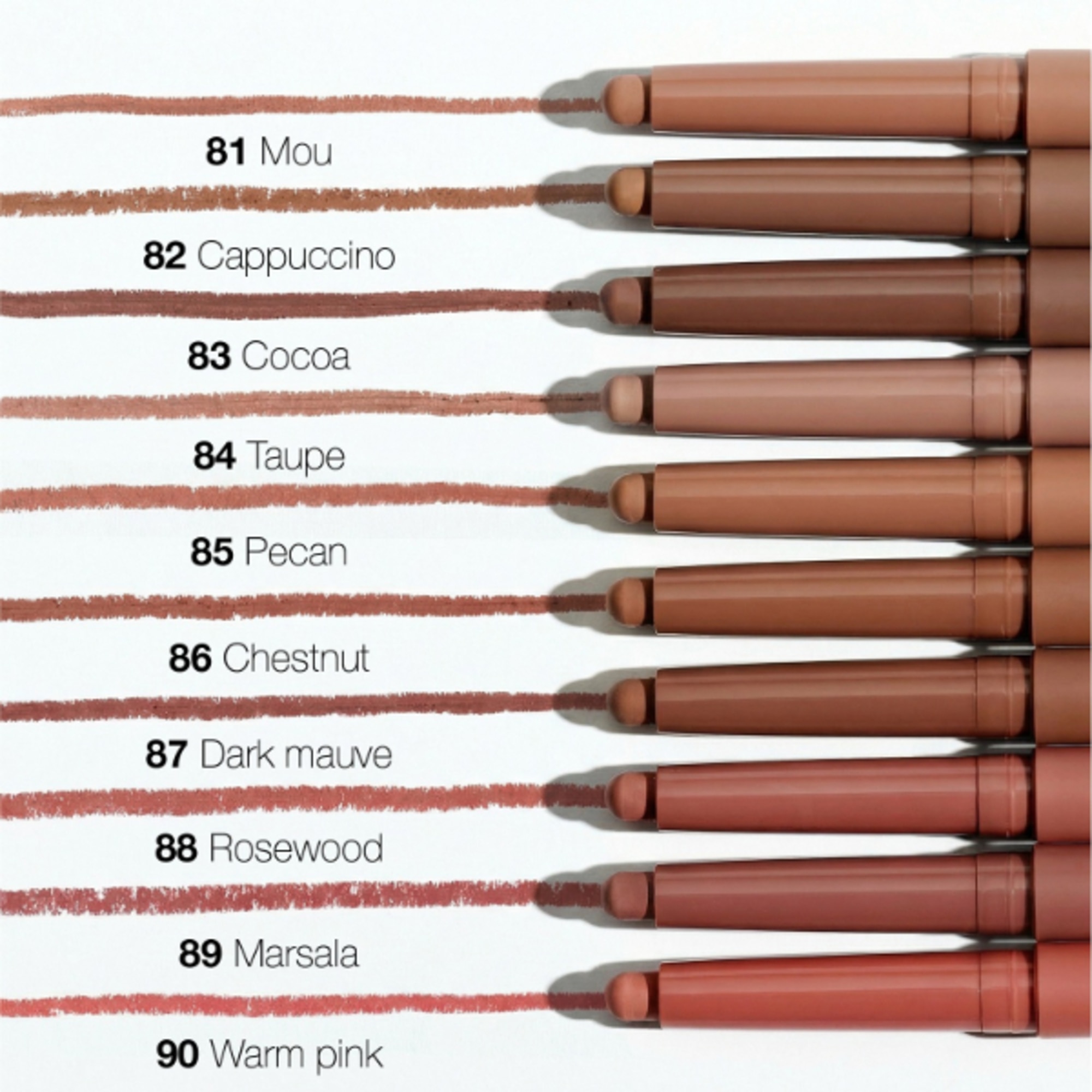 Stick Multiuso Viso-Occhi-Labbra