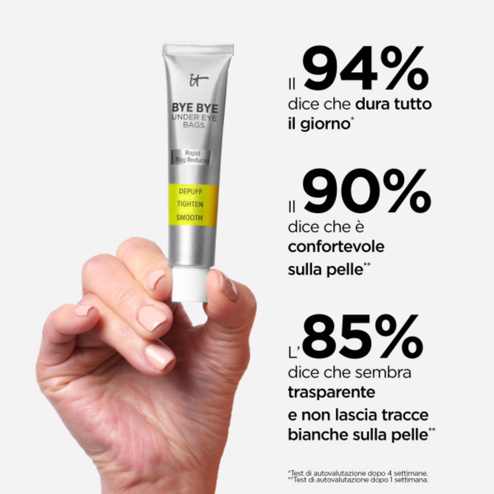 Trattamento Contorno Occhi