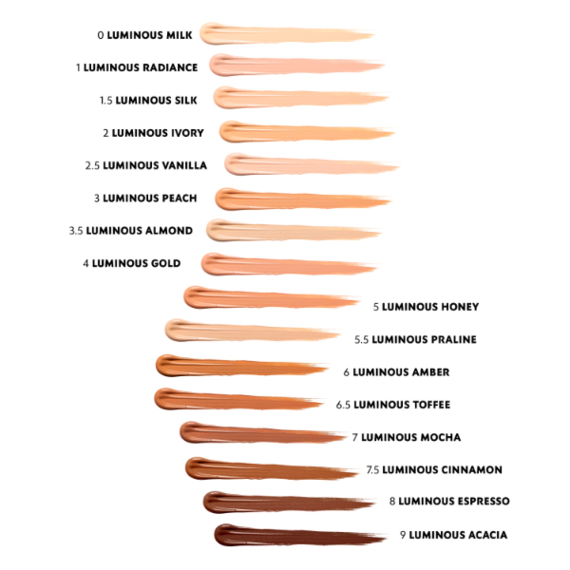 Correttore Illuminante Multi-Uso
