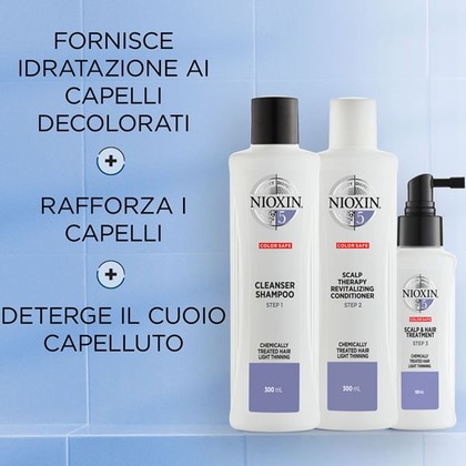 300 ML Nioxin SISTEMA 5 KIT TRIFASICO Cofanetto Trattamento Capelli  1 di 3 