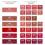 Guerlain CONTOUR G Matita Labbra 5 di 6 Matita Labbra