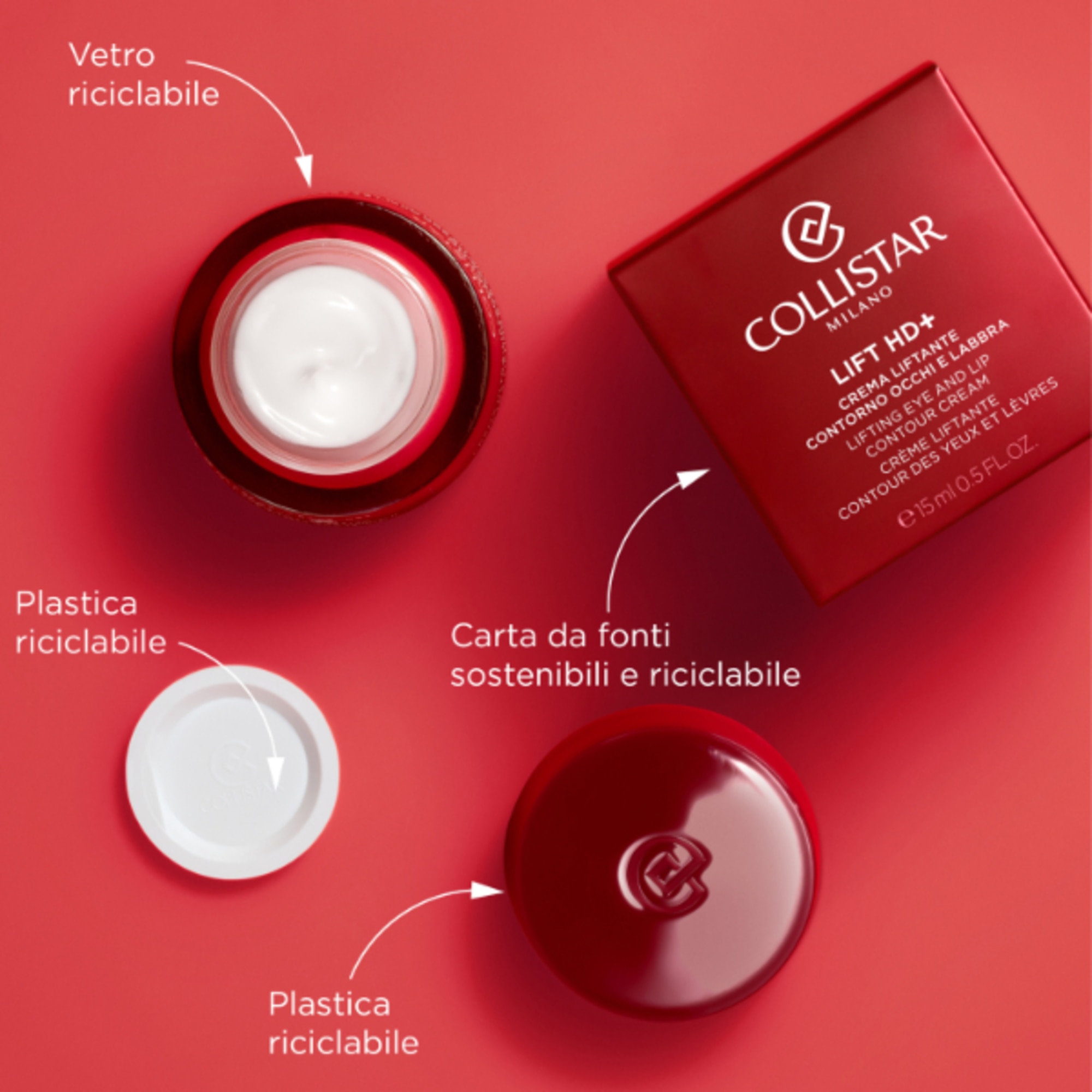 Crema Liftante Contorno Occhi e Labbra