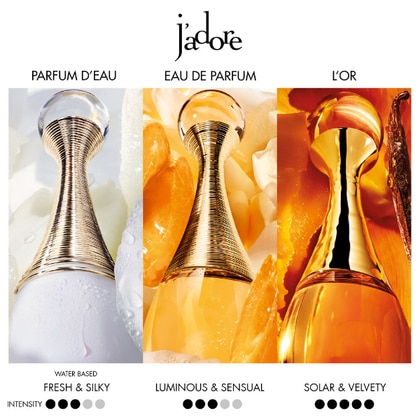 Eau De Parfum