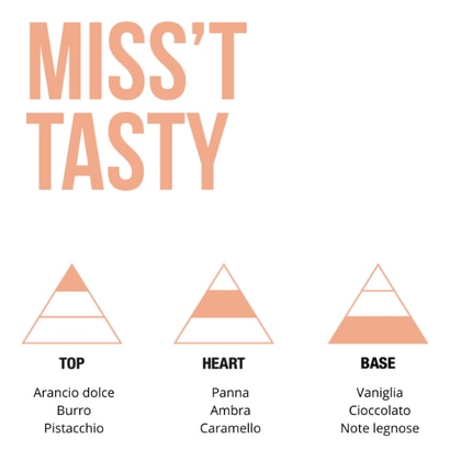 Essenza Ristrutturante per Capelli