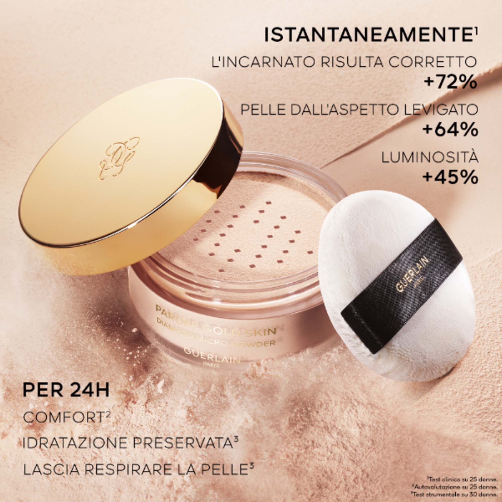 Transparent & Luminous Micro-Perfection Loos Powder - Effetto Anti-Age