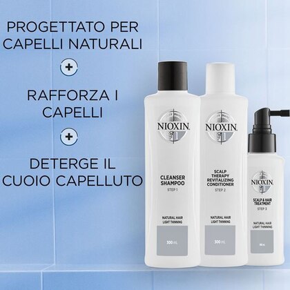 300 ML Nioxin SISTEMA 1 KIT TRIFASICO Cofanetto Trattamento Capelli  1 di 3 