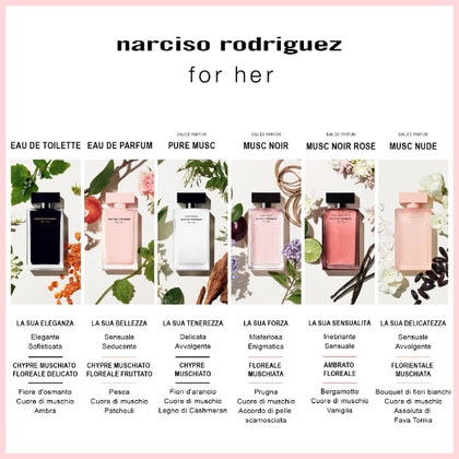 Eau De Parfum
