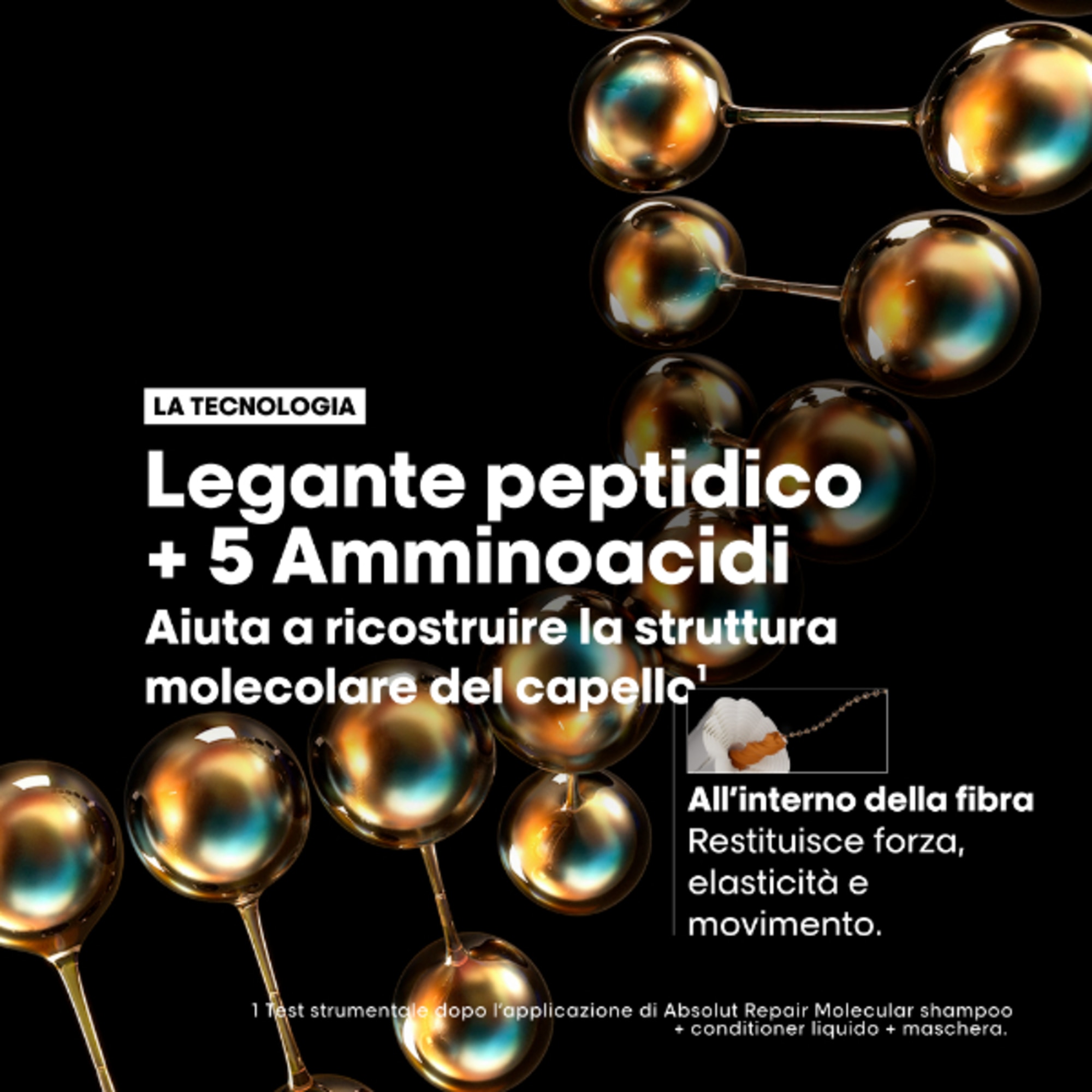 Maschera per Capelli Danneggiati