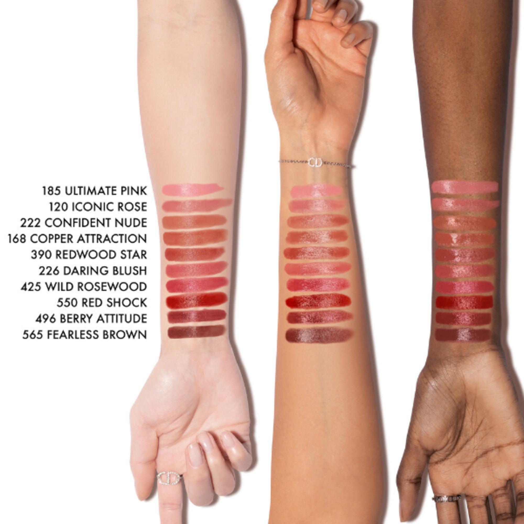 Rossetto dal Finish Brillante e dalla Tenuta Estrema