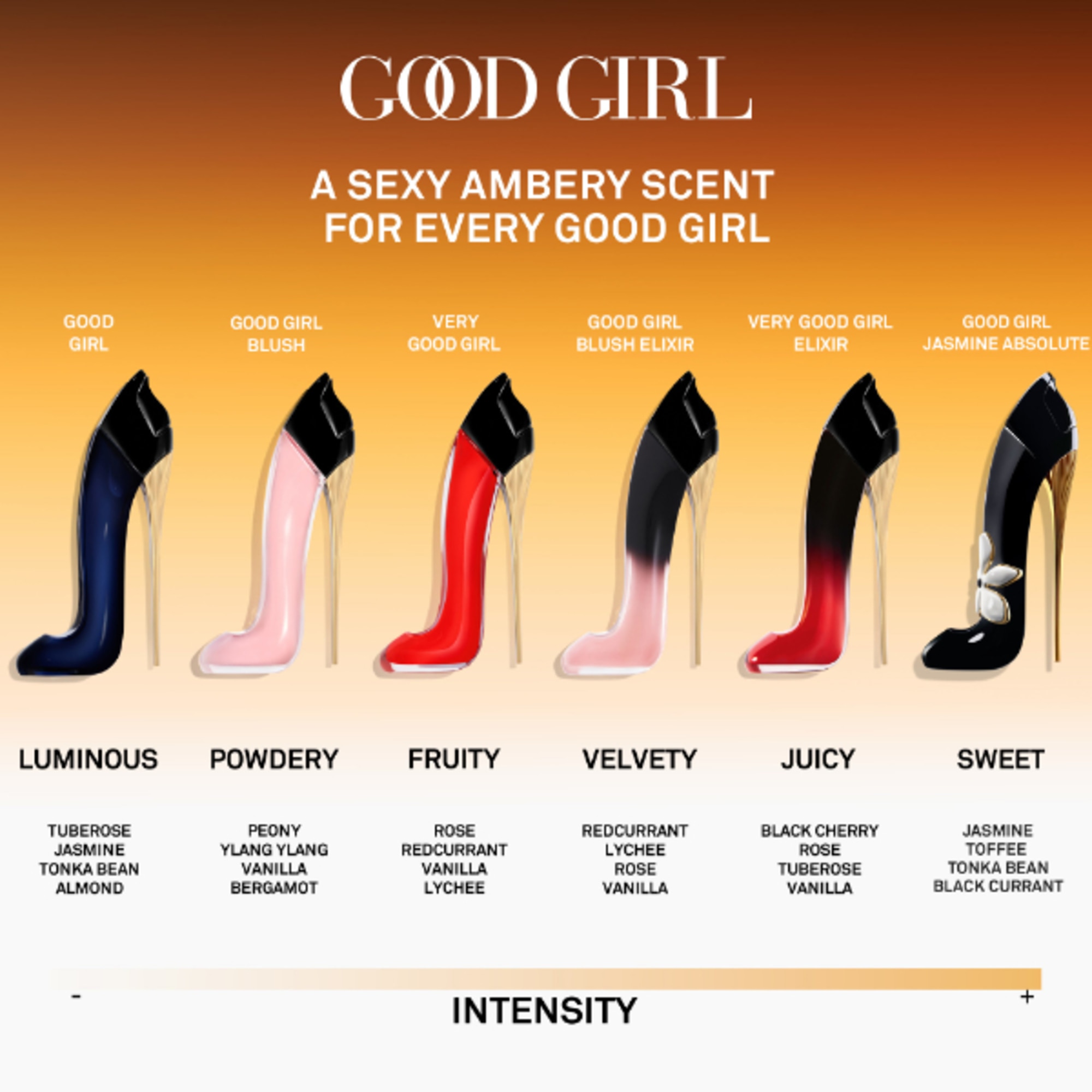 50 ML Carolina Herrera GOOD GIRL JASMINE ABSOLUTE Eau De Parfum Absolute  1 di 8 