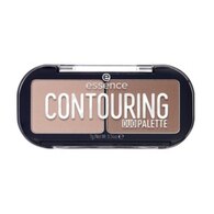 Contouring