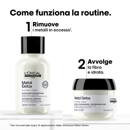 Cofanetto Regalo