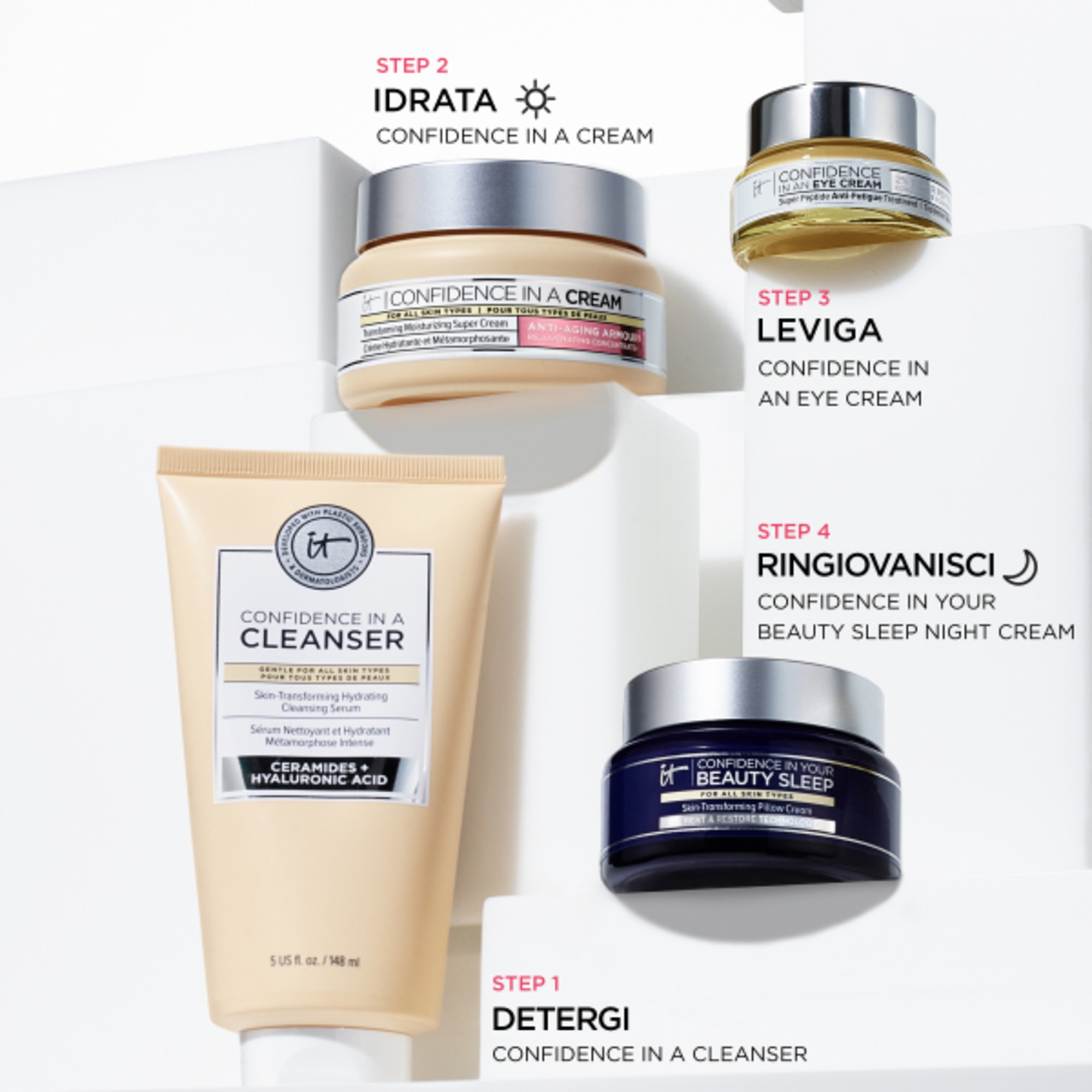 Crema Idratante Anti-Età