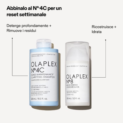 Maschera Idratante Bond Intense