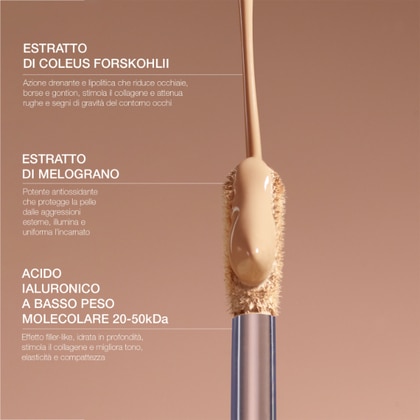 Correttore Perfezionatore Levigante